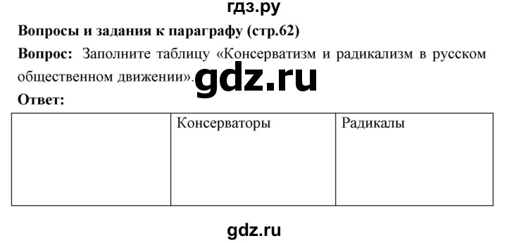 ГДЗ по истории 9 класс Ляшенко   страница - 62, Решебник