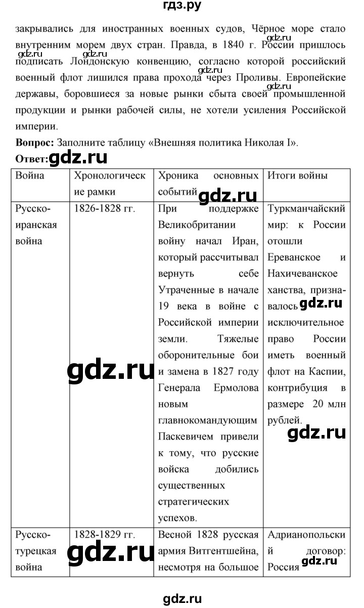 ГДЗ по истории 9 класс Ляшенко   страница - 97, Решебник