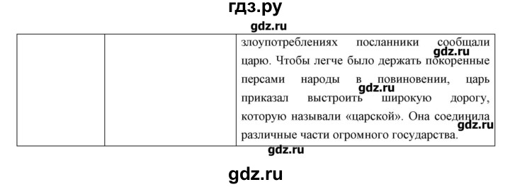 ГДЗ по истории 5 класс Колпаков   параграф - 15-16, Решебние