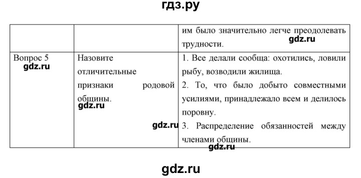 ГДЗ по истории 5 класс Колпаков   параграф - 2, Решебник №1