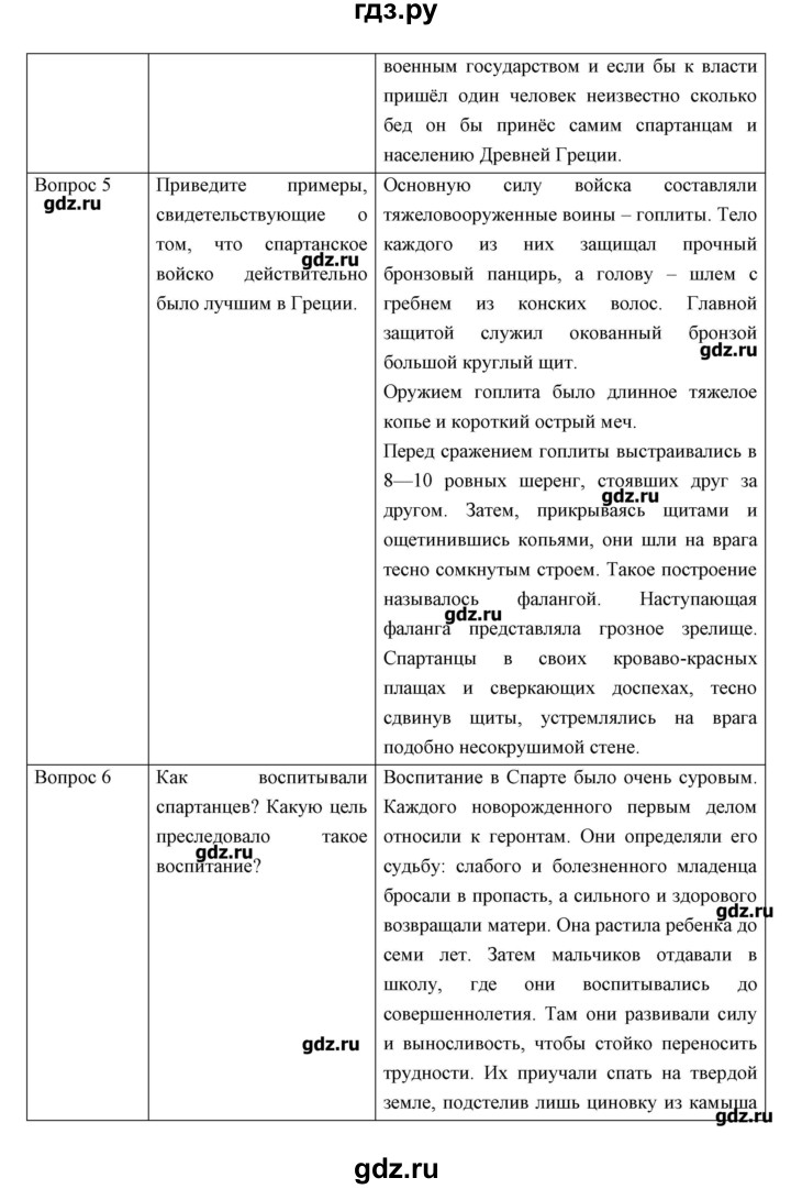 ГДЗ по истории 5 класс Колпаков   параграф - 27-28, Решебник №1