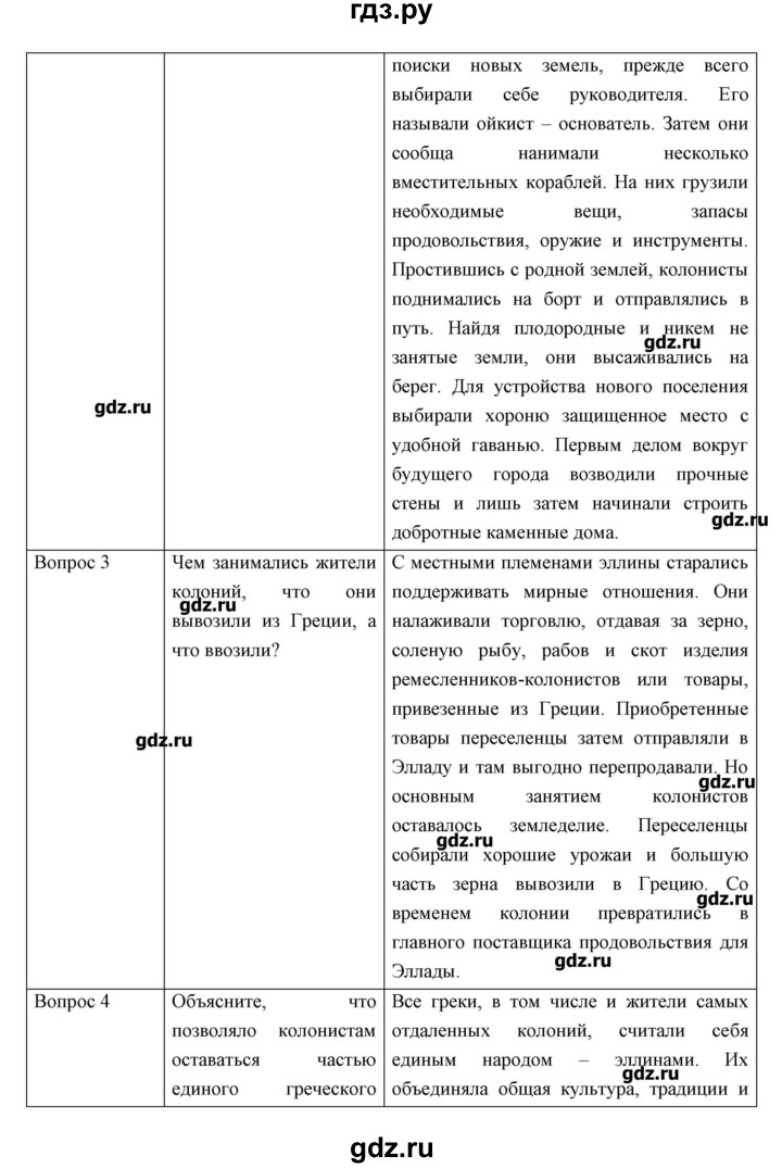 ГДЗ по истории 5 класс Колпаков   параграф - 31, Решебник №1