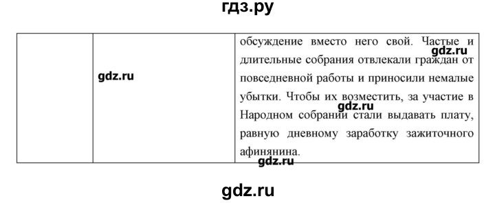 ГДЗ по истории 5 класс Колпаков   параграф - 34, Решебник №1