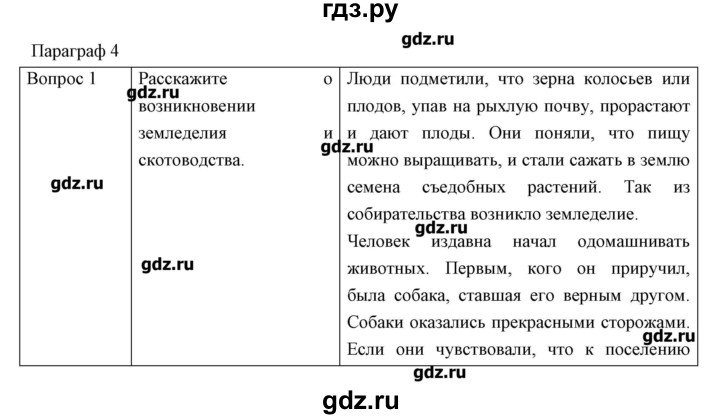 ГДЗ по истории 5 класс Колпаков   параграф - 4, Решебник №1
