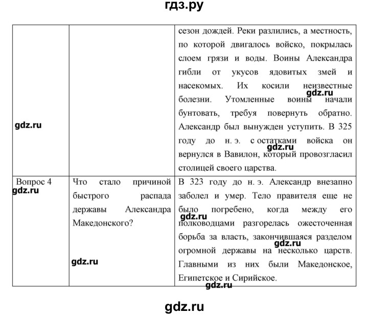 ГДЗ по истории 5 класс Колпаков   параграф - 43-44, Решебник №1