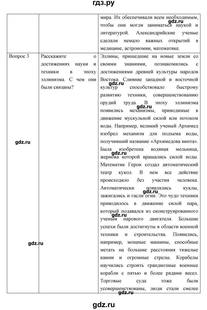 ГДЗ по истории 5 класс Колпаков   параграф - 45, Решебник №1