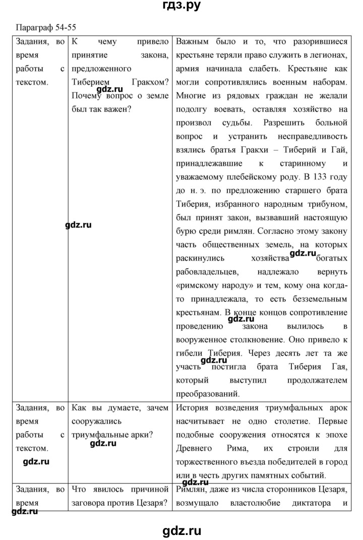 ГДЗ по истории 5 класс Колпаков   параграф - 54-55, Решебник №1