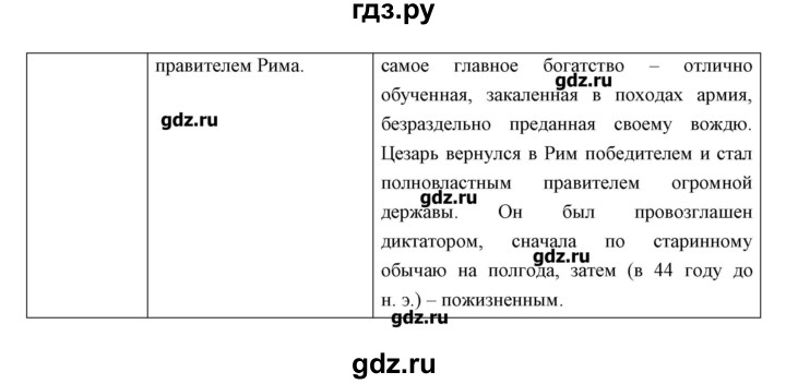 ГДЗ по истории 5 класс Колпаков   параграф - 54-55, Решебние