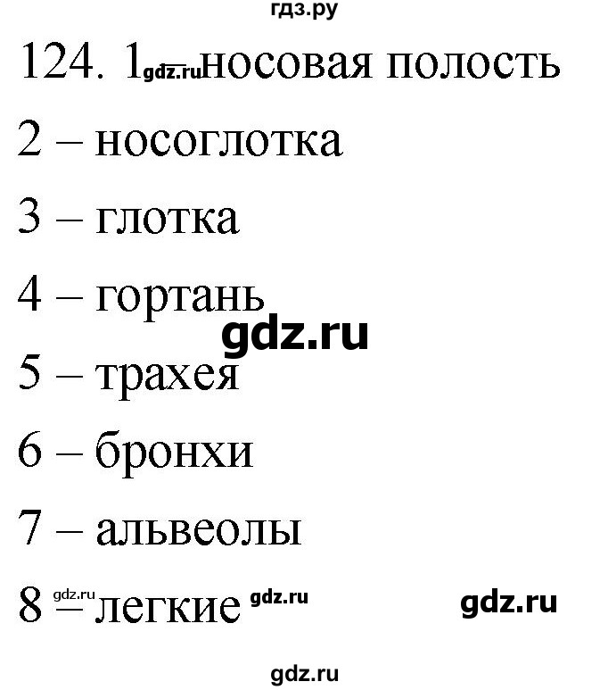 ГДЗ по биологии 8 класс Колесов рабочая тетрадь  задание - 124, Решебник к тетради 2018