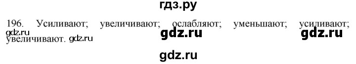 ГДЗ по биологии 8 класс Колесов рабочая тетрадь  задание - 196, Решебник к тетради 2018