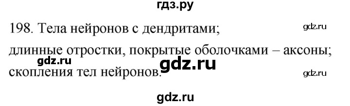 ГДЗ по биологии 8 класс Колесов рабочая тетрадь  задание - 198, Решебник к тетради 2018