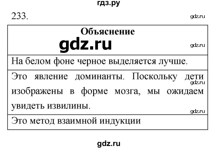 ГДЗ по биологии 8 класс Колесов рабочая тетрадь Человек  задание - 233, Решебник к тетради 2018