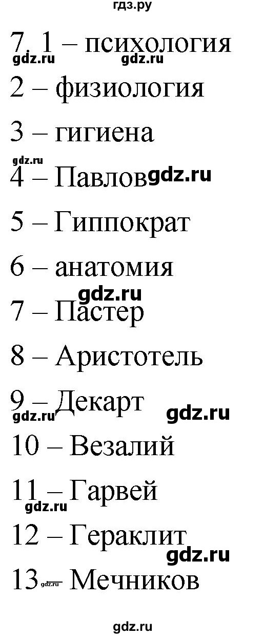 ГДЗ по биологии 8 класс Колесов рабочая тетрадь  задание - 7, Решебник к тетради 2018