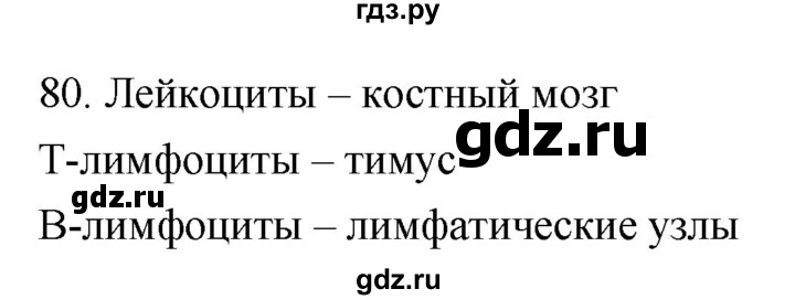 ГДЗ по биологии 8 класс Колесов рабочая тетрадь  задание - 80, Решебник к тетради 2018