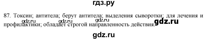 ГДЗ по биологии 8 класс Колесов рабочая тетрадь  задание - 87, Решебник к тетради 2018