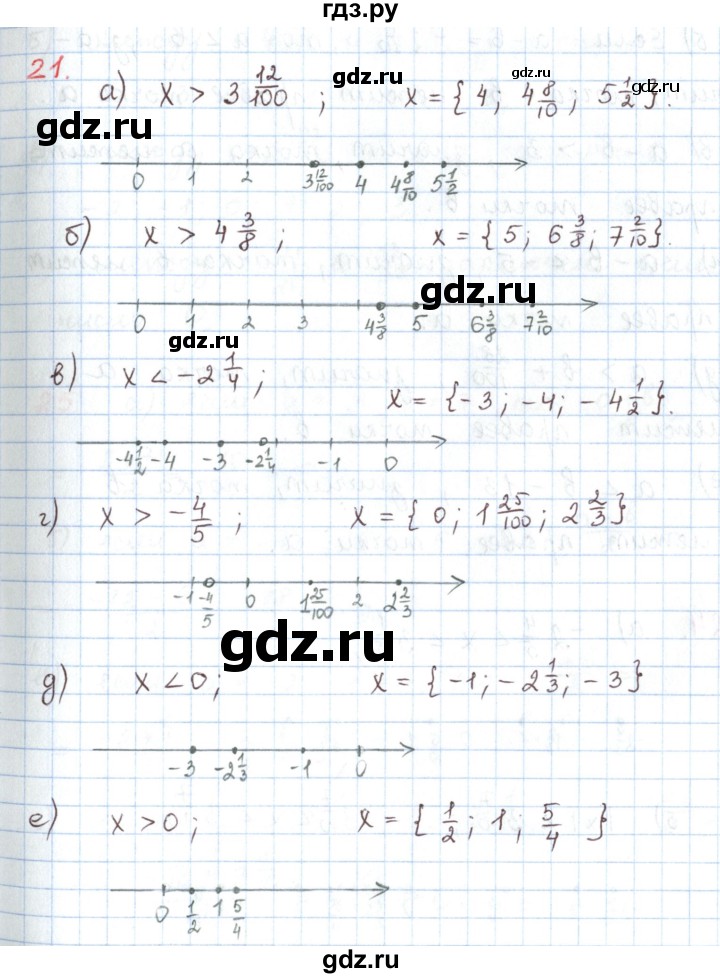 ГДЗ по математике 6 класс Козлов   глава 11 / параграф 2 / упражнение - 21, Решебник