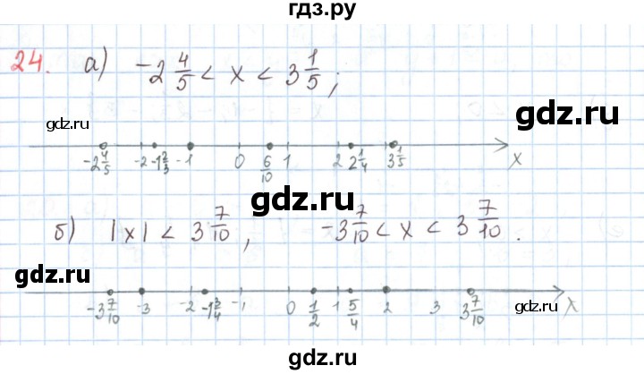 ГДЗ по математике 6 класс Козлов   глава 11 / параграф 2 / упражнение - 24, Решебник