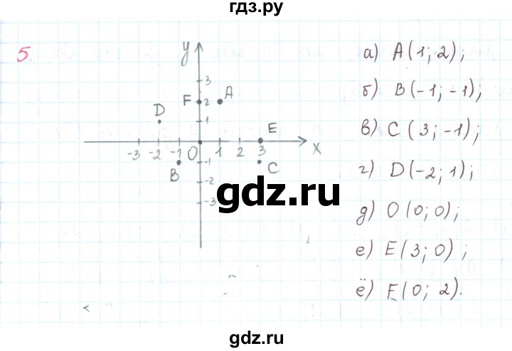 ГДЗ по математике 6 класс Козлов   глава 12 / параграф 1 / упражнение - 5, Решебник