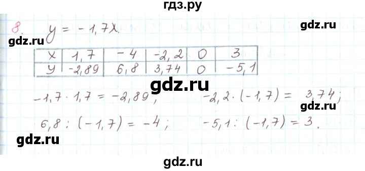ГДЗ по математике 6 класс Козлов   глава 13 / параграф 3 / упражнение - 8, Решебник
