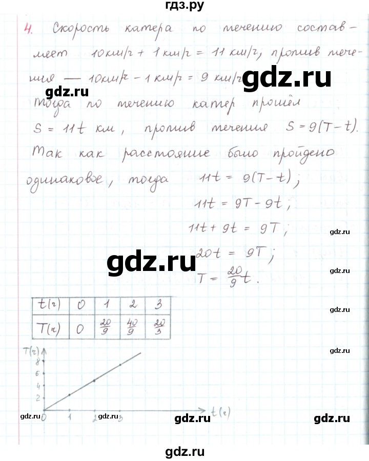ГДЗ по математике 6 класс Козлов   глава 15 / параграф 2 / упражнение - 4, Решебник