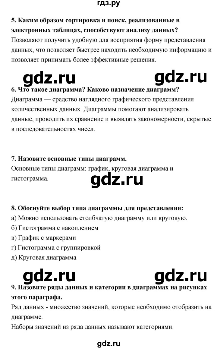 ГДЗ по информатике 9 класс Босова  Базовый уровень страница - 127, Решебник 2017