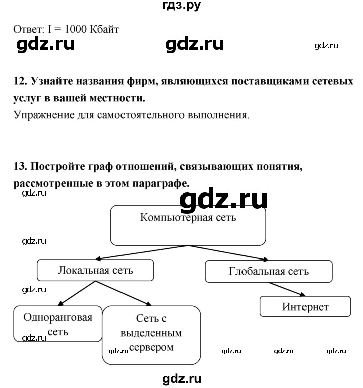 ГДЗ по информатике 9 класс Босова  Базовый уровень страница - 144, Решебник 2017