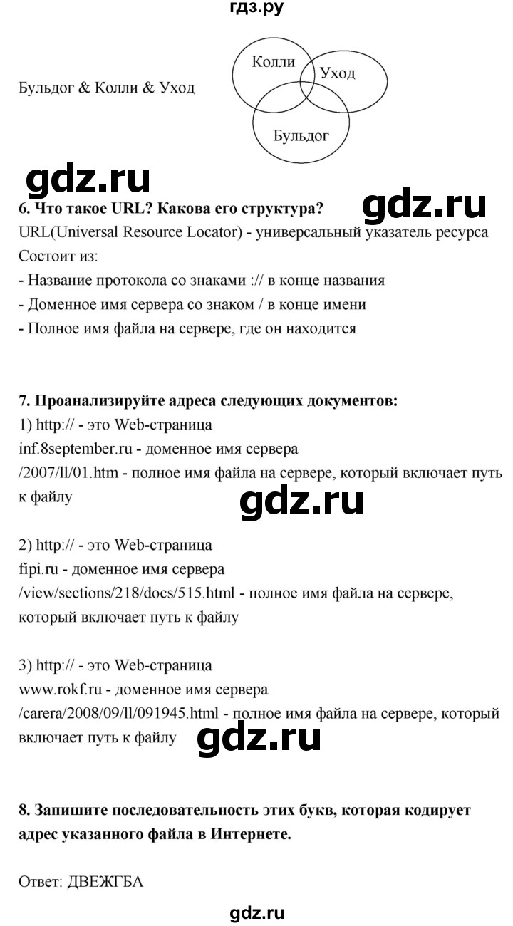 ГДЗ по информатике 9 класс Босова  Базовый уровень страница - 162, Решебник 2017