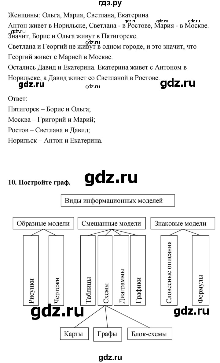 ГДЗ по информатике 9 класс Босова  Базовый уровень страница - 34, Решебник 2017