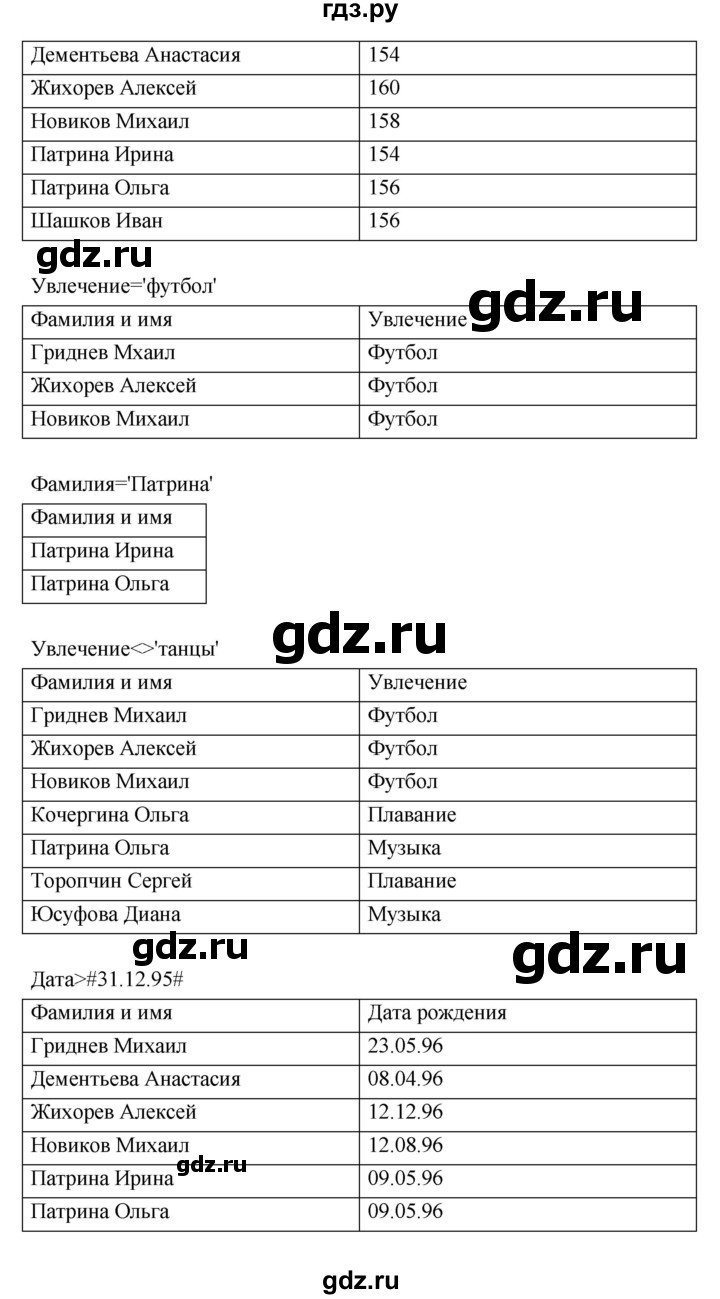 ГДЗ по информатике 9 класс Босова  Базовый уровень страница - 48, Решебник 2017