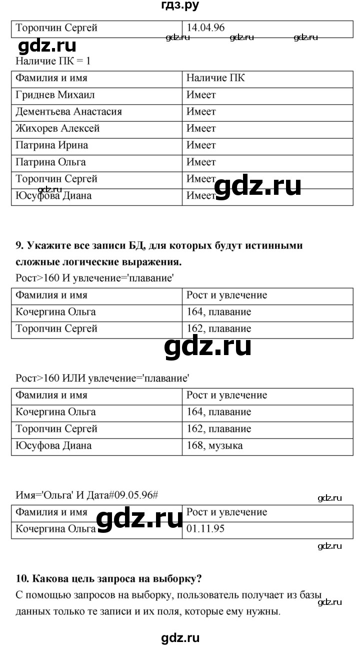 ГДЗ по информатике 9 класс Босова  Базовый уровень страница - 48, Решебник 2017