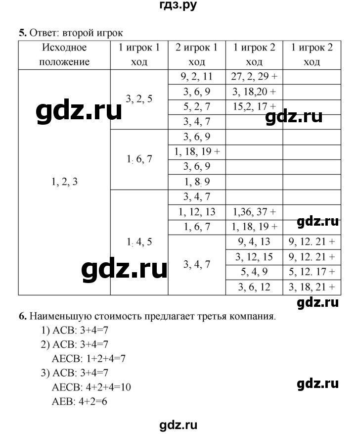 ГДЗ по информатике 9 класс Босова  Базовый уровень страница - 130, Решебник 2023