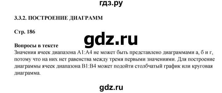 ГДЗ по информатике 9 класс Босова  Базовый уровень страница - 186, Решебник 2023