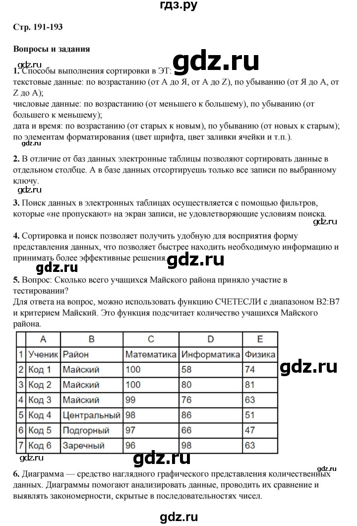 ГДЗ по информатике 9 класс Босова  Базовый уровень страница - 191, Решебник 2023