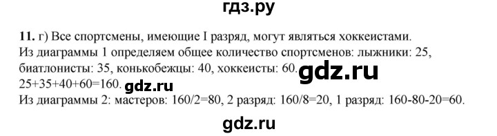 ГДЗ по информатике 9 класс Босова  Базовый уровень страница - 192, Решебник 2023