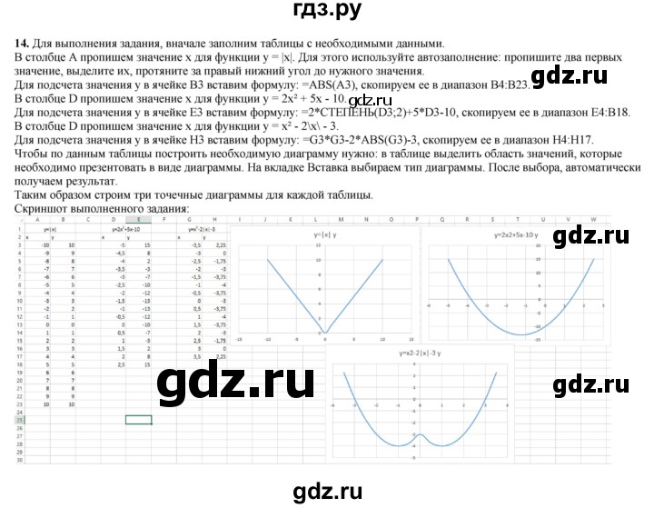 ГДЗ по информатике 9 класс Босова  Базовый уровень страница - 199, Решебник 2023