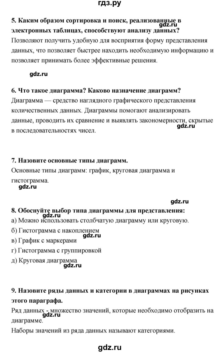 ГДЗ по информатике 9 класс Босова   страница - 127-129, Решебник