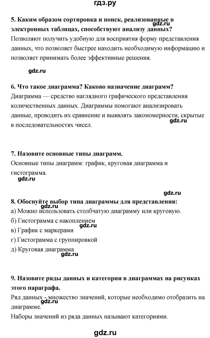 ГДЗ страница 127-129 информатика 9 класс Босова, Босова