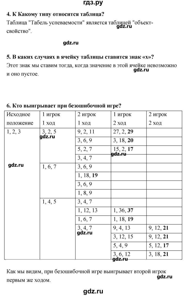 ГДЗ страница 34-36 информатика 9 класс Босова, Босова