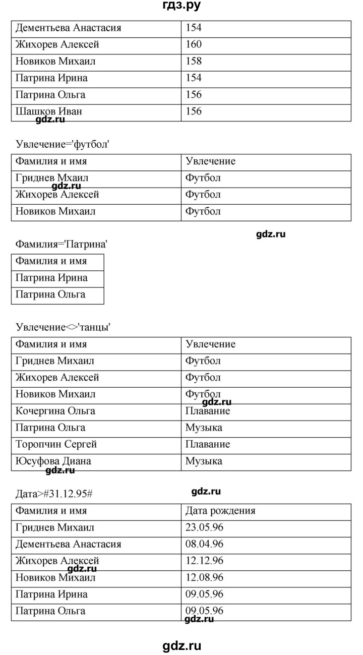 ГДЗ страница 48-50 информатика 9 класс Босова, Босова