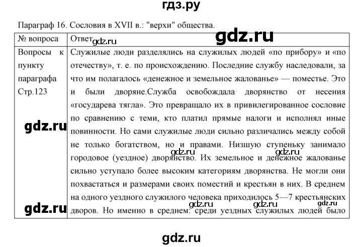 ГДЗ по истории 7 класс Андреев История России  параграф - 16, Решебник