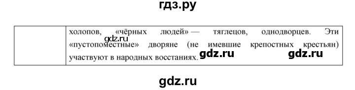 ГДЗ по истории 7 класс Андреев История России  параграф - 16, Решебник