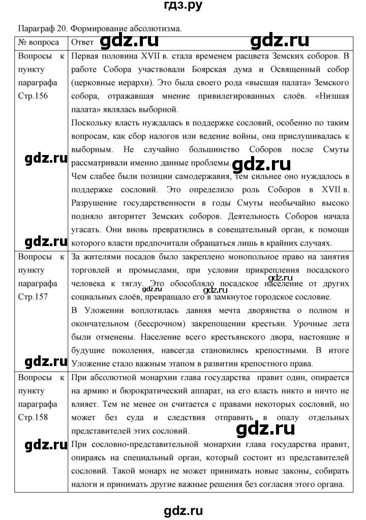 ГДЗ Параграф 20 История 7 Класс История России Андреев, Федоров