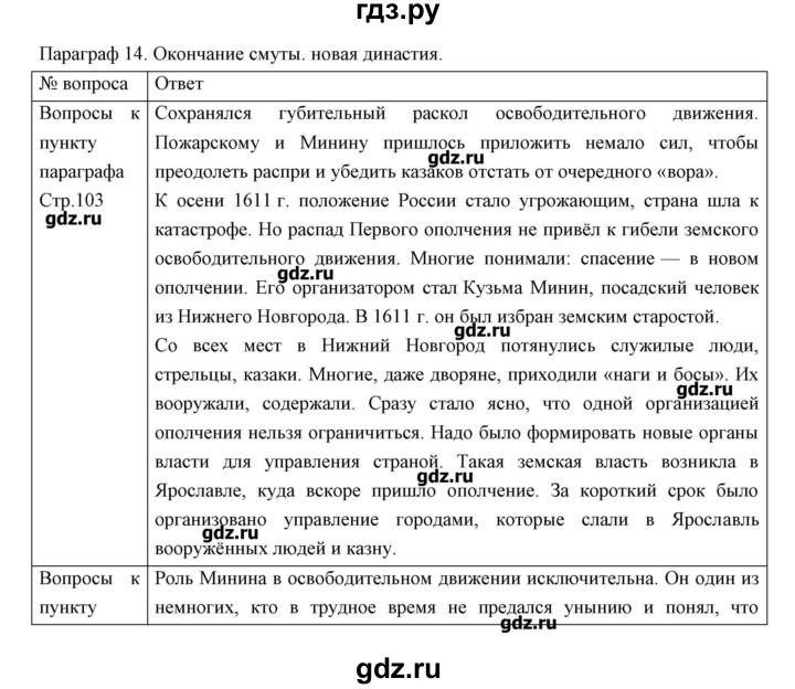 План 24 параграфа по истории 6 класс андреев