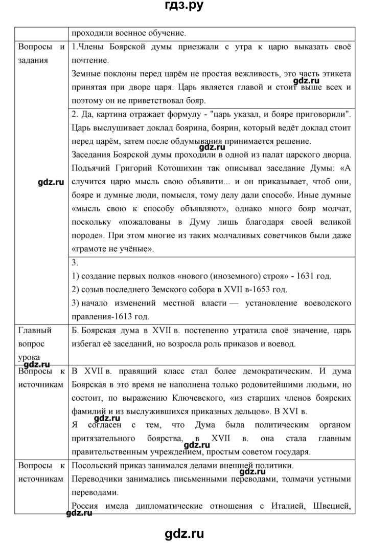 ГДЗ параграф 18 история 7 класс История России Андреев, Федоров