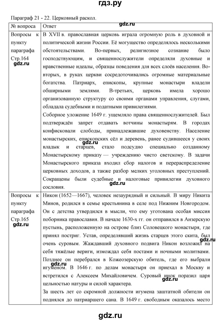 ГДЗ параграф 21-22 история 7 класс История России Андреев, Федоров