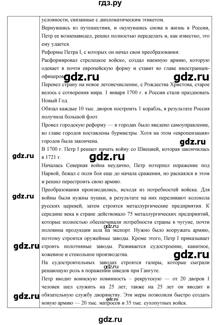 ГДЗ по истории 8 класс Симонова рабочая тетрадь История России (Андреев)  параграф - 25, Решебник