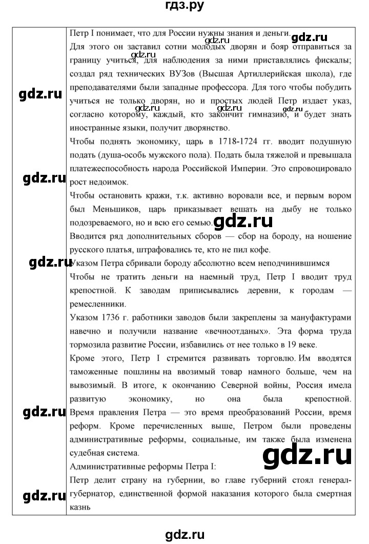 ГДЗ по истории 8 класс Симонова рабочая тетрадь История России (Андреев)  параграф - 25, Решебник