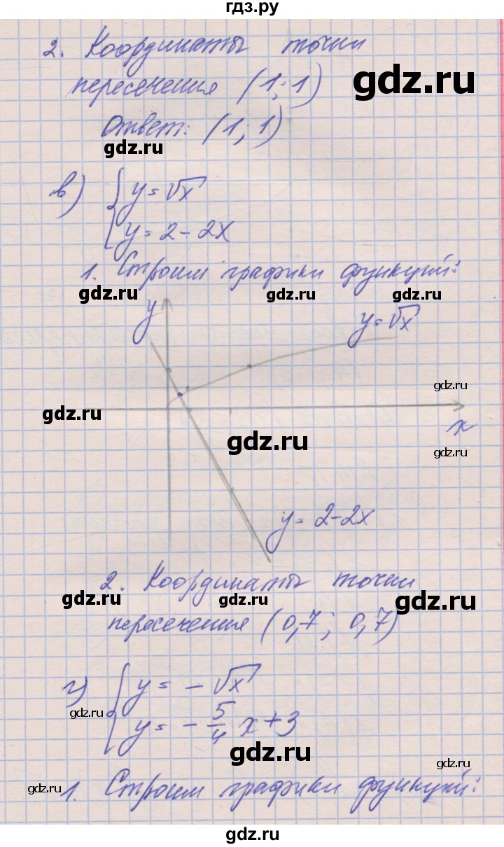 ГДЗ по алгебре 8 класс Зубарева рабочая тетрадь  параграф 14 - 14.14, Решебник