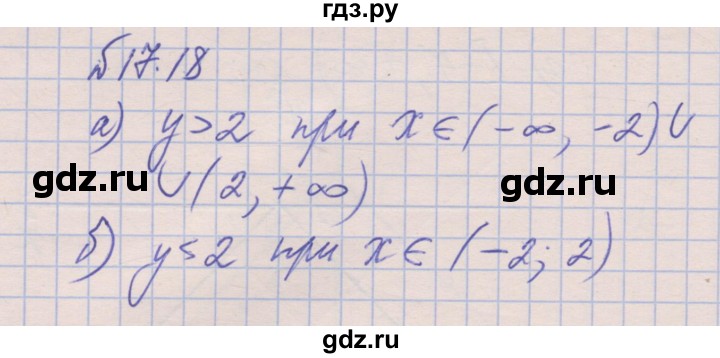 ГДЗ по алгебре 8 класс Зубарева рабочая тетрадь  параграф 17 - 17.18, Решебник