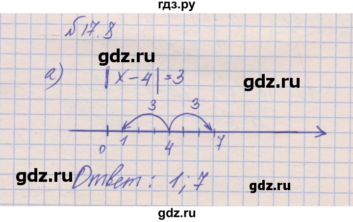 ГДЗ по алгебре 8 класс Зубарева рабочая тетрадь  параграф 17 - 17.8, Решебник